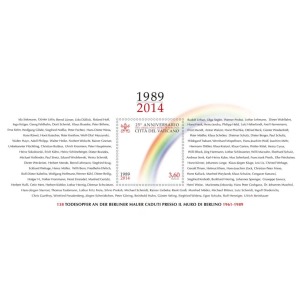 2014 25° della caduta del Muro di Berlino 1 BF Vaticano 1