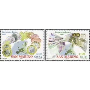 SAN MARINO - 2001 - Benvenuto Euro - 2 v.