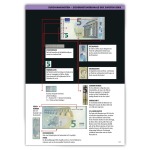 LEUCHTTURM - Catalogo monete e banconote Euro CATALOGUE EURO COINS AND BANKNOTES - 2023 - immagine 4