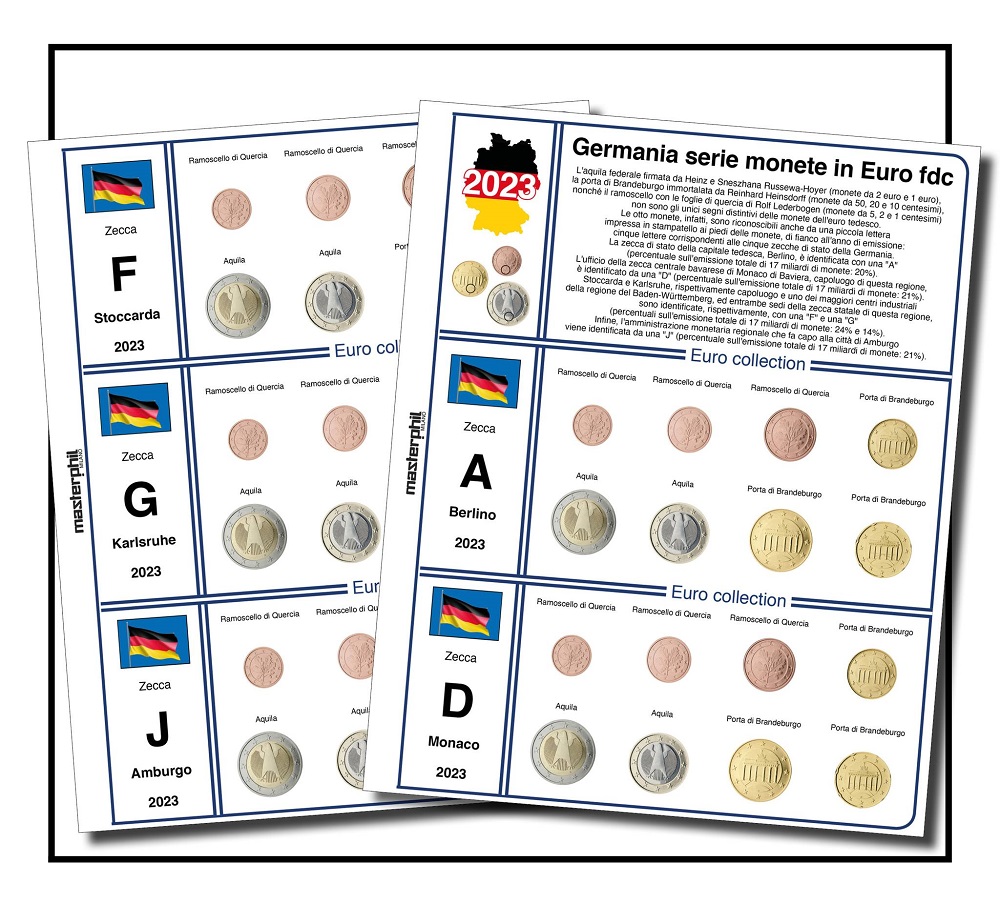Inserti per serie Euro Germania 5 Zecche 2023 Master Phil Inserti per serie Euro Germania 5 Zecche 2023 Master Phil
