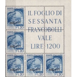 1949 2000° della scomparsa di Gaio Valerio Catullo 1 blocco angolare Trieste A