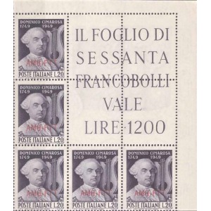 1949 200° della nascita di Domenico Cimarosa 1 blocco angolare Trieste A