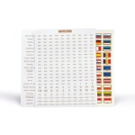 Set ETICHETTE ADESIVE EURO Leuchtturm 2