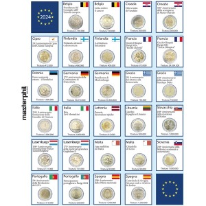 Inserto 2 EURO JUNIOR annata 2024 Master Phil