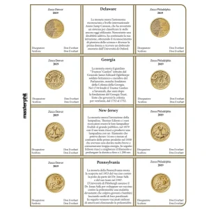 Inserto monete 1 Dollaro Innovazioni USA Zecche D e P FDC 2019 Master Phil
