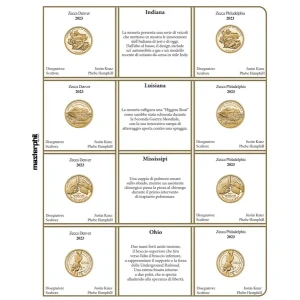 Inserto monete 1 Dollaro Innovazioni USA Zecche D e P FDC 2023 Master Phil