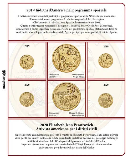 Inserto per le 2 monete 1 Dollaro Nativi USA Zecche D e P FDC 2019 2020 Master Phil Inserto per le 2 monete 1 Dollaro Nativi USA Zecche D e P FDC 2019 2020 Master Phil