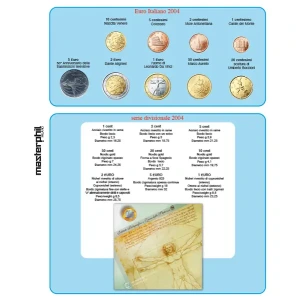 Inserto EUROMAXI per DIVISIONALE ITALIA EURO con 5 Euro argento 2004 Master Phil