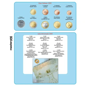 Inserto EUROMAXI per DIVISIONALE ITALIA EURO con 5 Euro argento 2005 Master Phil
