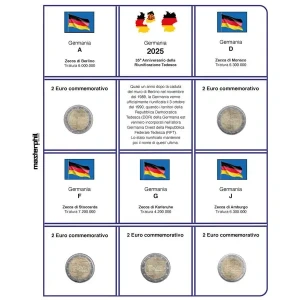 Inserto 2 Euro commemorativi Germania 5 Zecche 35° Riunificazione 2025 Master Phil