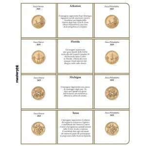 Inserto monete 1 Dollaro Innovazioni USA Zecche D e P FDC 2025 Master Phil