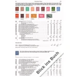 Catalogo Germania Errori clicche Reich 1872 1945 2025 Michel 4
