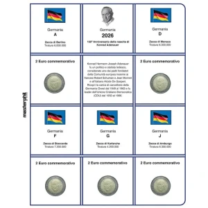 Inserto 2 Euro commemorativi Germania 5 Zecche Konrad Adenauer 2026 Master Phil