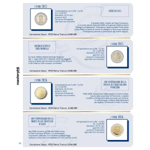 Inserto 2 EURO ITALIANO COMMEMORATIVO 2025 2026 Master Phil