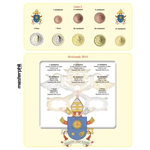 Inserto monete Vaticano 2014 per serie da 8 monete Master Phil 1