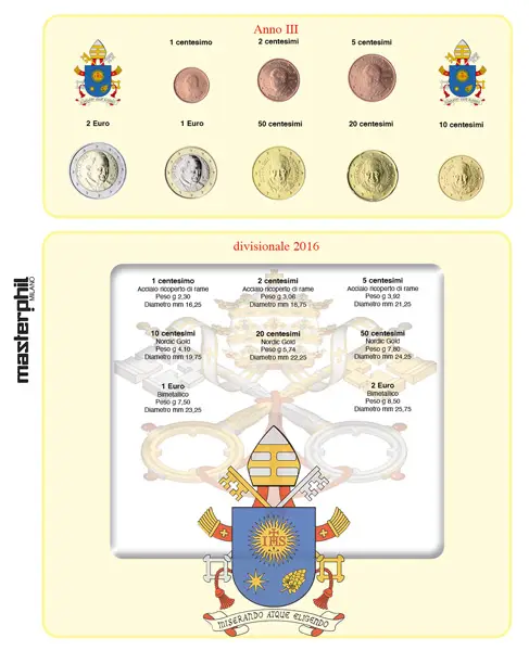 Inserto monete Vaticano 2016 per serie da 8 monete Master Phil 1 Inserto monete Vaticano 2016 per serie da 8 monete Master Phil 1