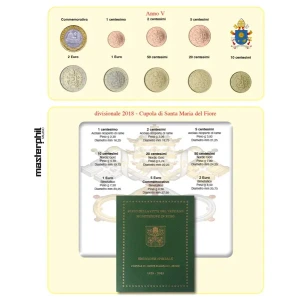 Inserto monete Vaticano 2018 per serie speciale da 9 monete Master Phil 1