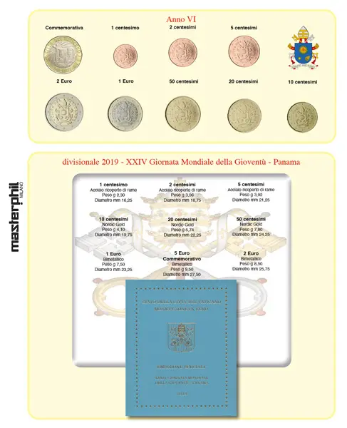 Inserto monete Vaticano 2019 per serie speciale da 9 monete Master Phil 1 Inserto monete Vaticano 2019 per serie speciale da 9 monete Master Phil 1