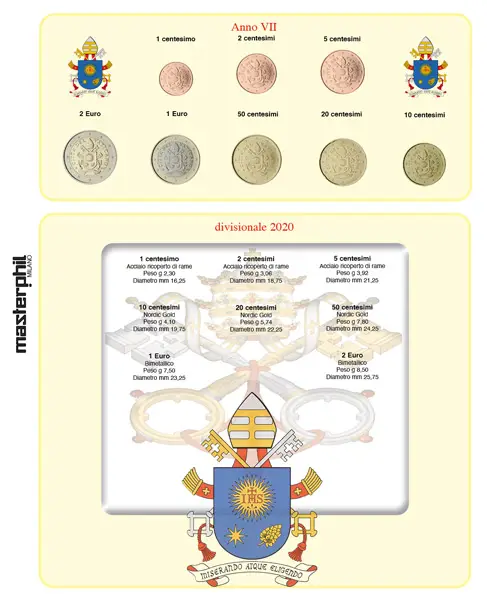 Inserto monete Vaticano 2020 per serie da 8 monete Master Phil 1 Inserto monete Vaticano 2020 per serie da 8 monete Master Phil 1