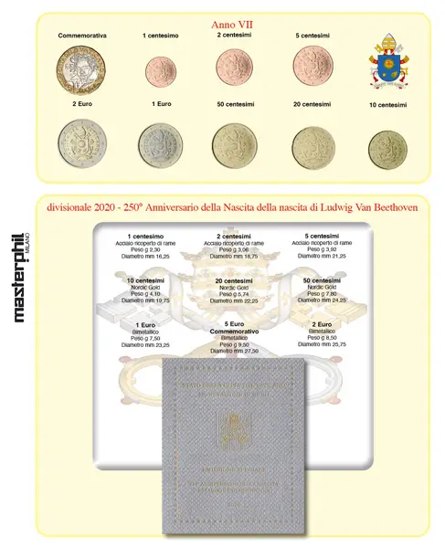 Inserto monete Vaticano 2020 per serie speciale da 9 monete Master Phil 1 Inserto monete Vaticano 2020 per serie speciale da 9 monete Master Phil 1