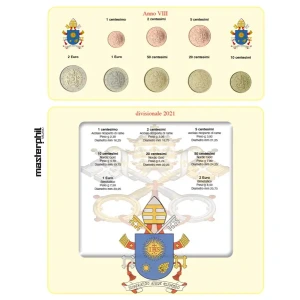 Inserto monete Vaticano 2021 per serie da 8 monete Master Phil 1