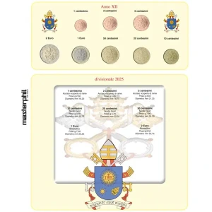 Inserto monete Vaticano 2025 per serie da 8 monete Master Phil 1