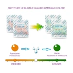 SACCHETTI DISIDRATANTI ASSORBI UMIDITA a base di gel di silice con indicatori di umidita 3