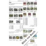 Catalogo Europa ISOLE DEL CANALE E MAN 2026 2027 E 14 Michel 4