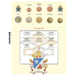 Inserto monete Vaticano 2026 per serie da 8 monete Master Phil 1