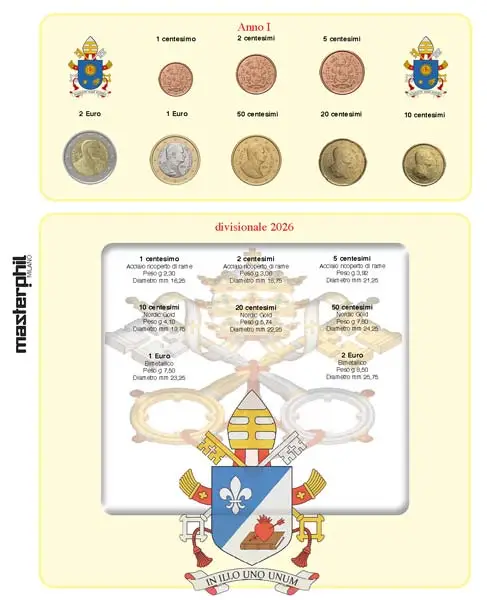 Inserto monete Vaticano 2026 per serie da 8 monete Master Phil 1 Inserto monete Vaticano 2026 per serie da 8 monete Master Phil 1