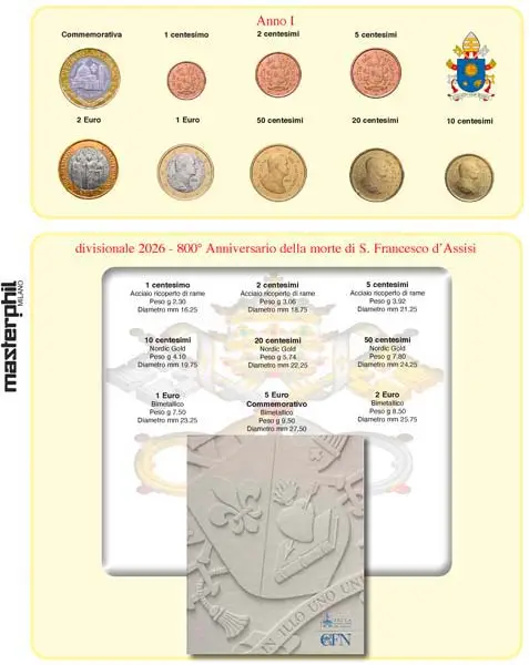 Inserto monete Vaticano 2026 per serie speciale da 9 monete Master Phil 1 Inserto monete Vaticano 2026 per serie speciale da 9 monete Master Phil 1
